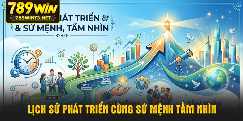 Lịch sử phát triển cùng sứ mệnh tầm nhìn